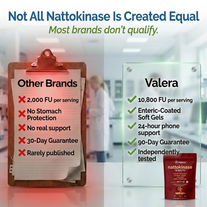 Valera Nattokinase (90-Day Supply)