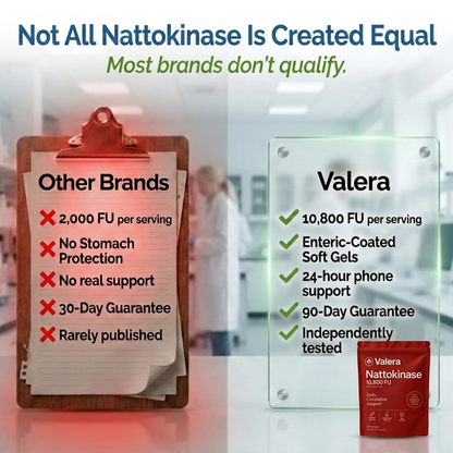 Valera Nattokinase